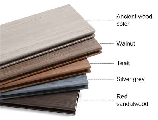 Transform Your Outdoor Space with the Best Composite Decking