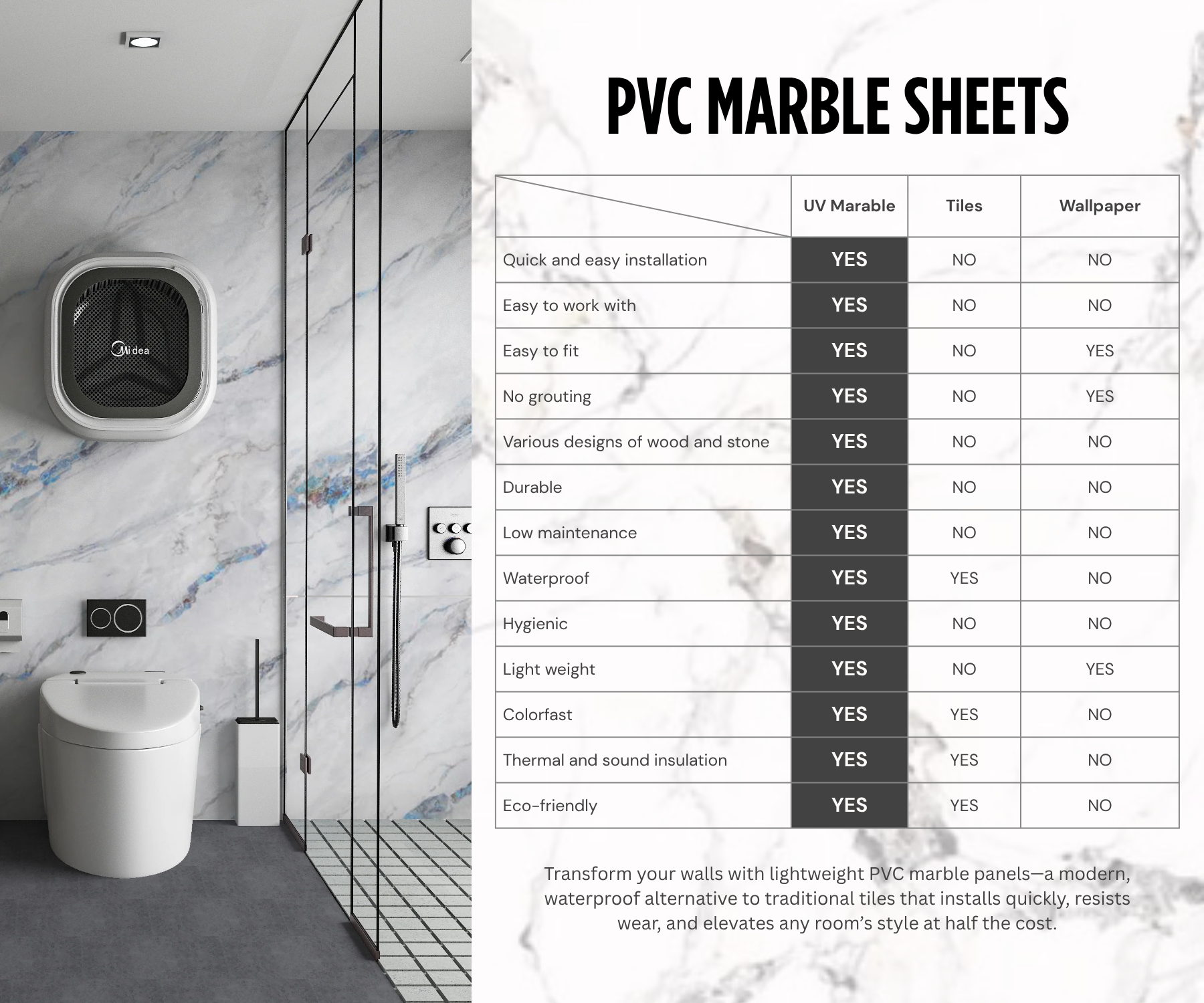 PVC Marble Sheets Benefits