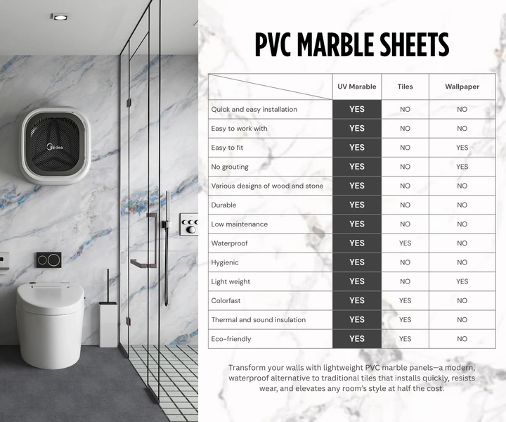 Calacatta White Marble PVC Wall Panel 8x4 - Fireproof, Waterproof ...