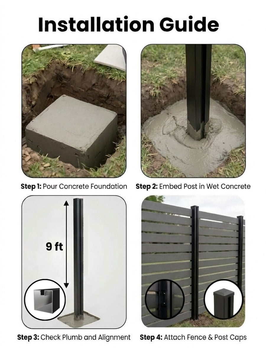 Four-step gate post installation guide showing concrete foundation, post embedding, alignment, and fence attachment