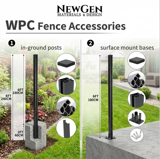 Fence post types 
