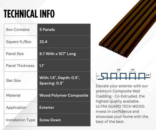 Commercial & Residential Application for Composite Cladding Boards
