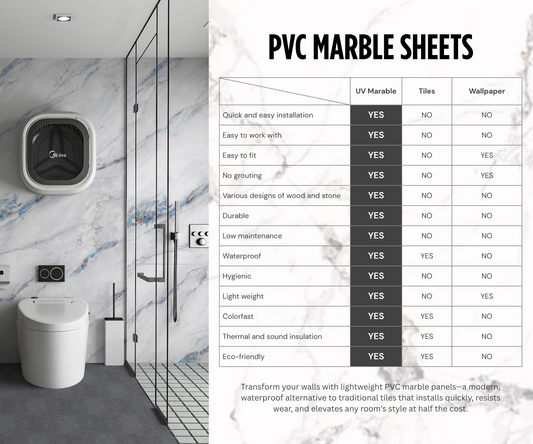 PVC Marble Sheets Benefits